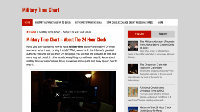 24 Hour Time Chart